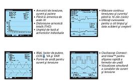 functii fluke 43