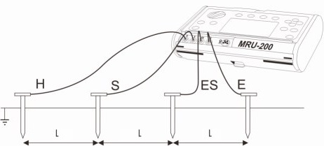 MRU-200 - Metoda 4P - Rezistivitate sol